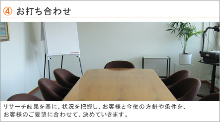 ł킹BT[`ʂɁA󋵂cAqlƍ̕jAql̂v]ɍ킹āA߂Ă܂B